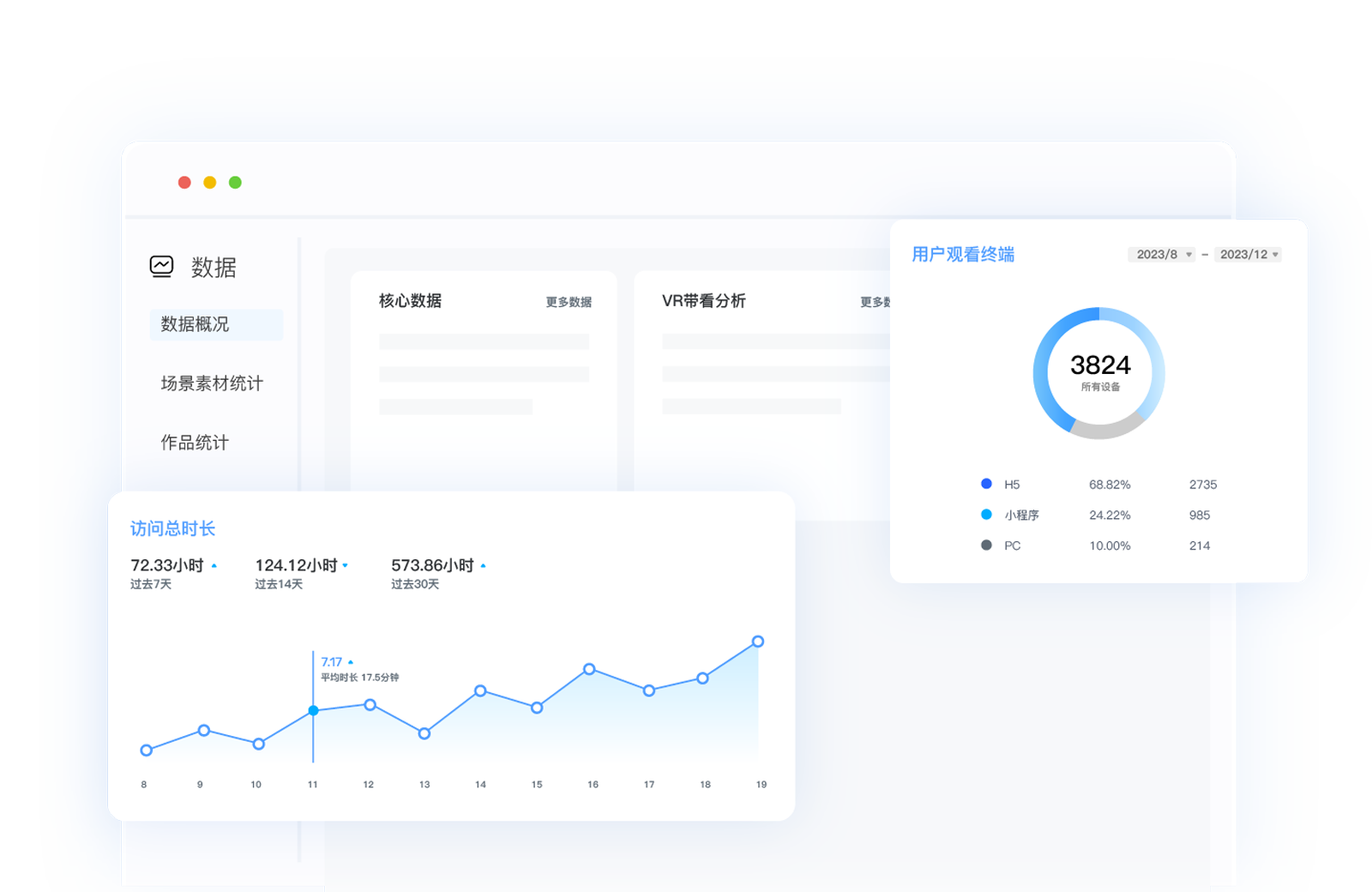 空間行為數據全掌握
